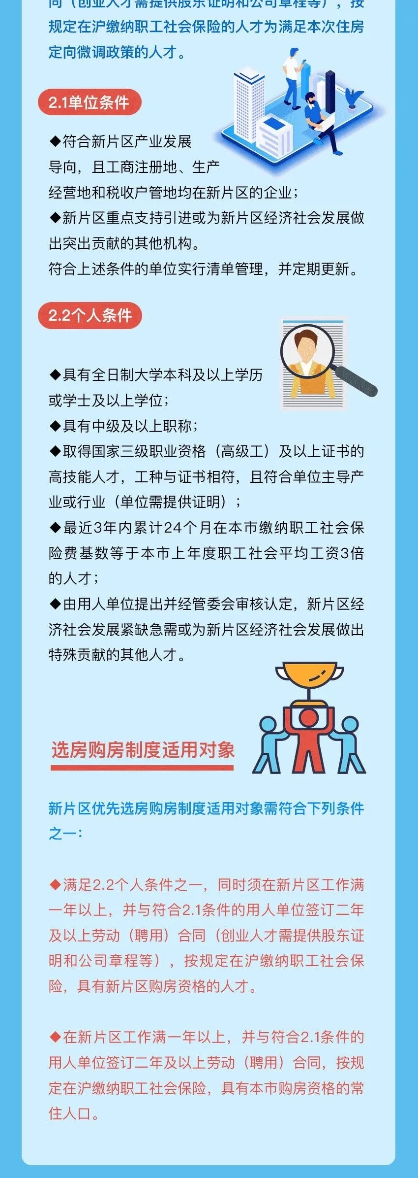 住宅|临港高攀不起了!6盘认购同时触发计分,最高认购率339%!