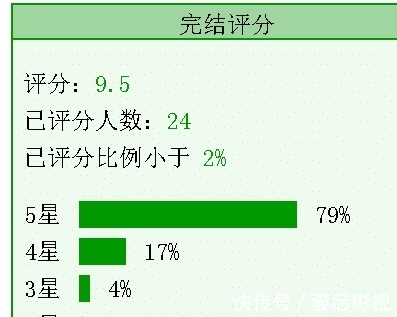 古言文#4本古言文《师母她善良又疼人》《长陵》《妻凭夫贵》《尚公主》