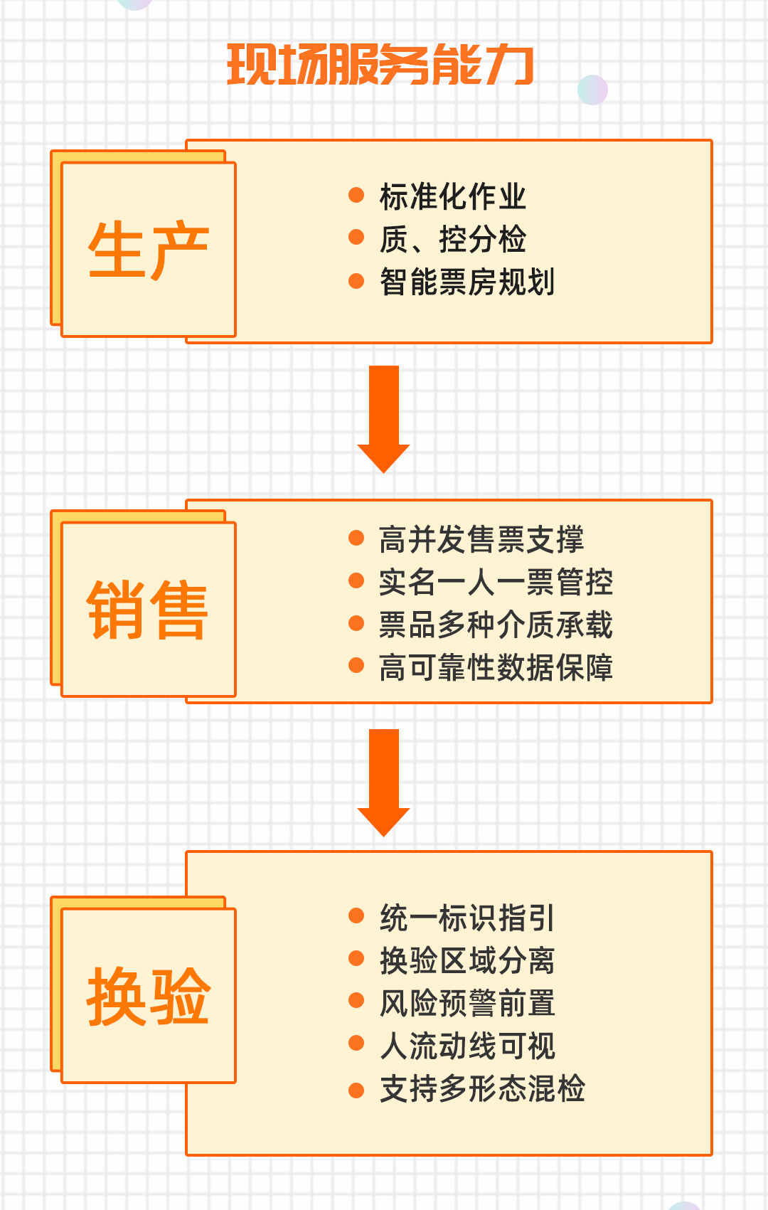 现场|阿里文娱电影演出现场服务战略升级 成立现场服务品牌淘麦郎