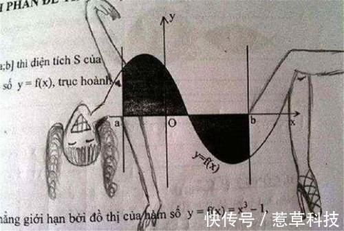 膝盖|孩子创造力有多强?一组课本涂鸦图片征服网友:大神收下我的膝盖