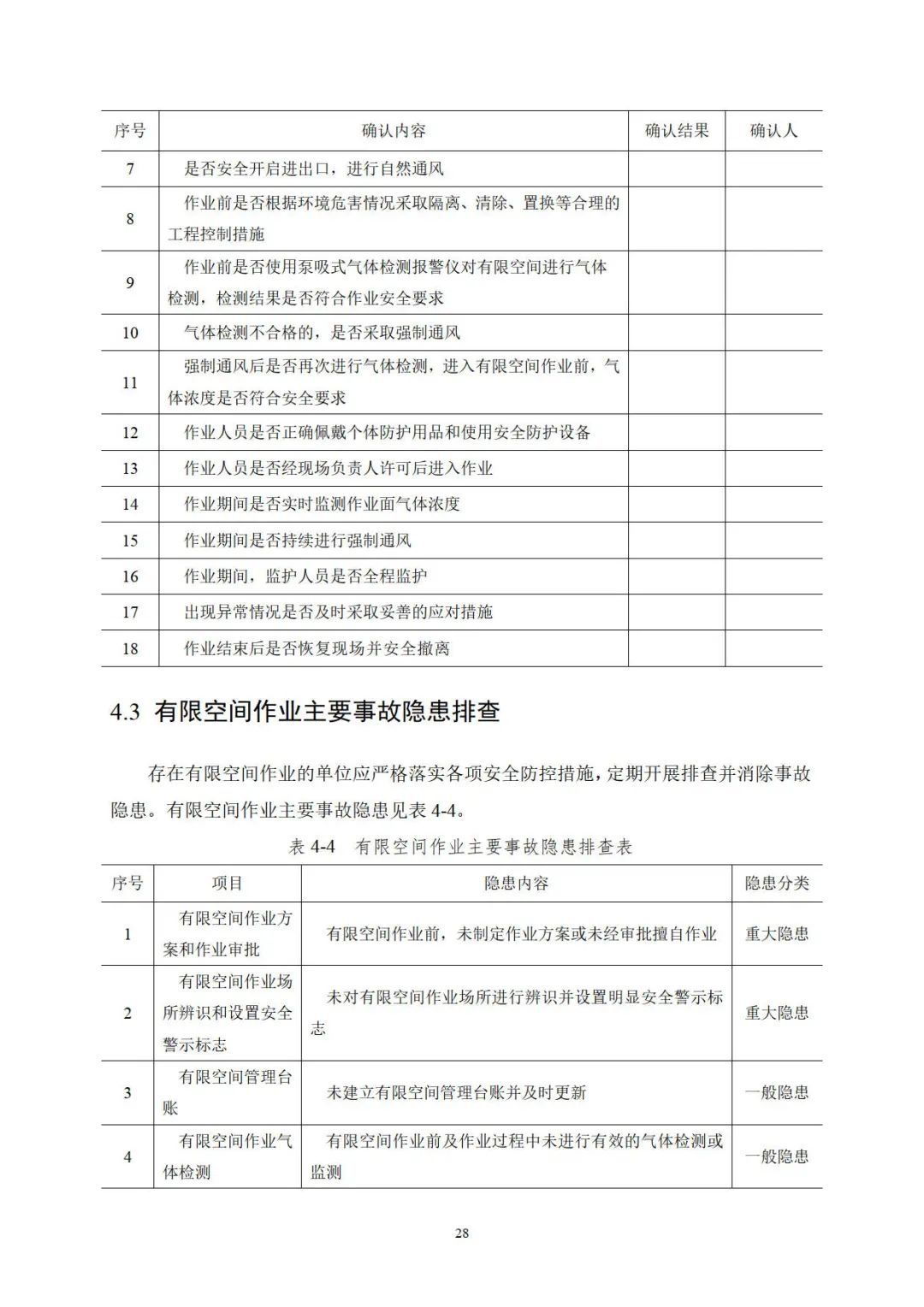 作业|应急管理部官方印发《有限空间作业安全指导手册》