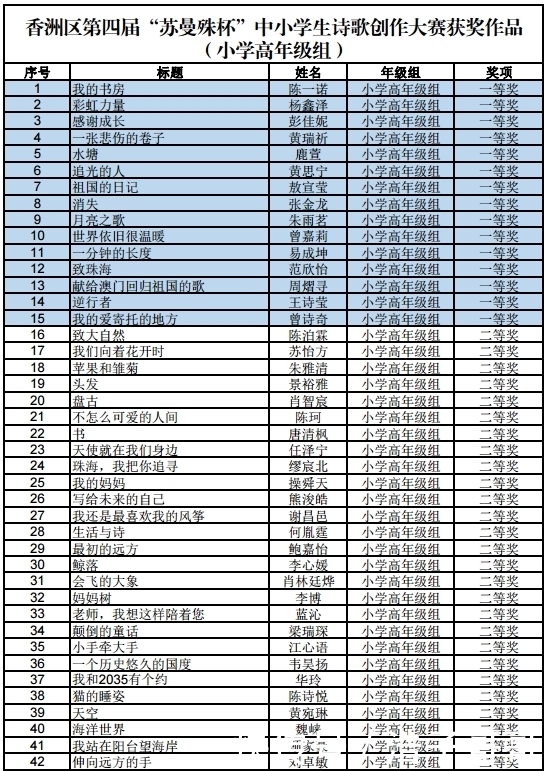 近360万人次关注！小诗人妙笔生花，如春雨浸润人心