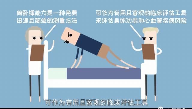 美国医学会杂志|男孩子们注意了，做不了10个俯卧撑的你可要当“心”了