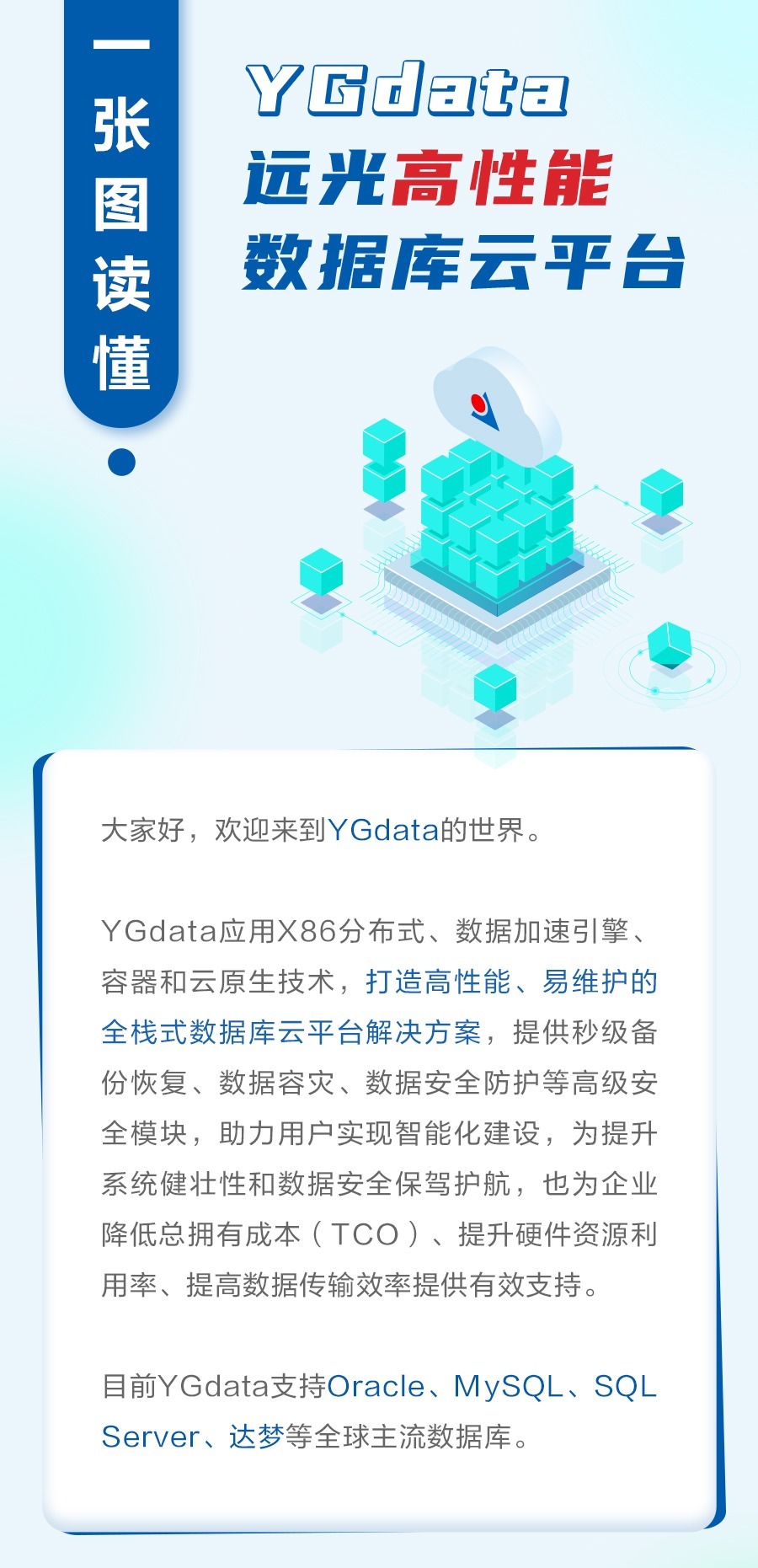 YGd一图读懂 | 高性能