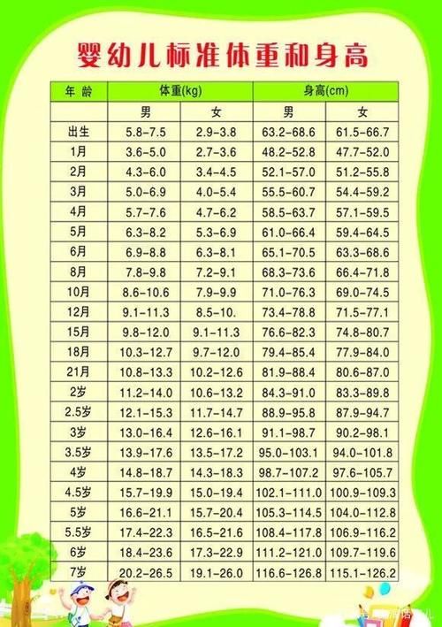 辅食|吃辅食时，家长容易犯10种“坏毛病”，尽早改正别等娃生病才后悔