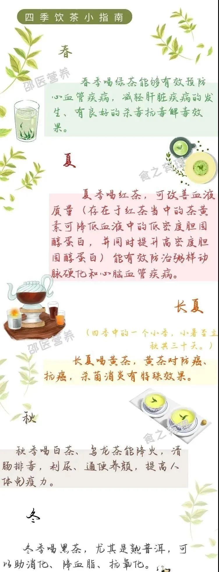 不宜|四季饮茶小指南，看看你适合喝哪种？但这几类人不宜喝！