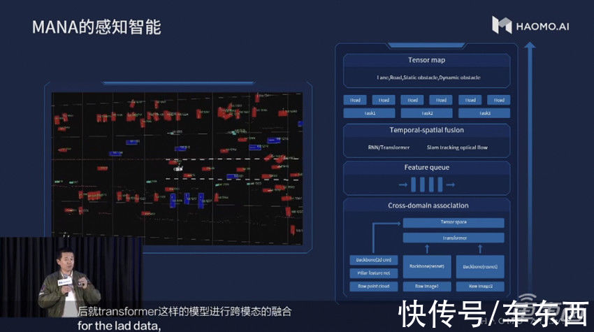 算法|毫末智行让自动驾驶决斗走向数据智能 特斯拉FSD迎来国内劲敌