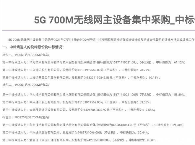 爱立信|5G 700M 基站集采结果出炉，华为成最大赢家占六成份额