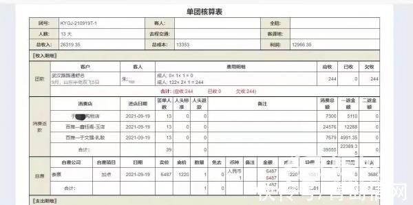 猫腻|前导游揭秘旅行社低价团猫腻：靠“人头费”就能回本