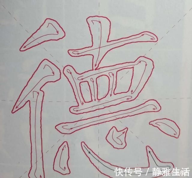 章法布!启功先生临帖五部曲读看、影摹、对临、背临、习作,值得一看