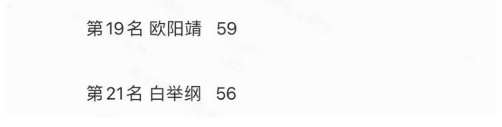 披荆斩棘的哥哥17位成团名单曝光,胡海泉,尹正,李响意外出局