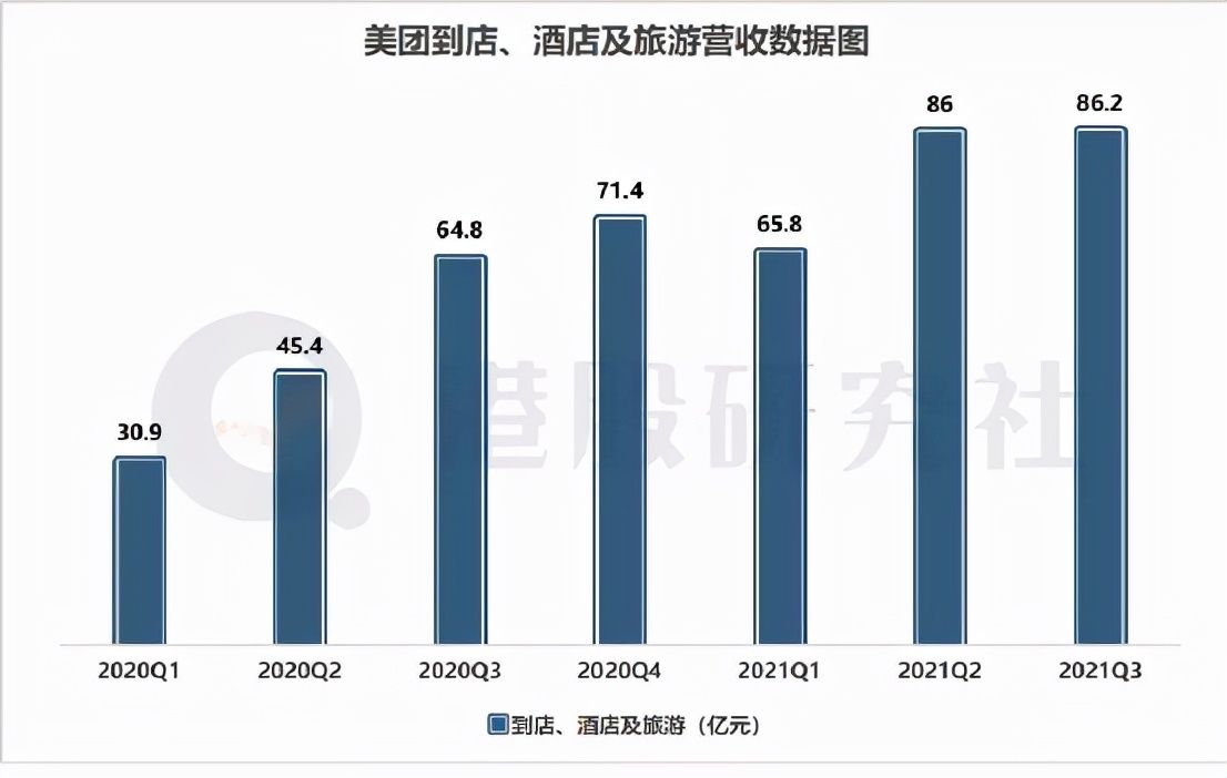 互联网|电商集体＂失速＂，互联网的基本面真的变了吗？