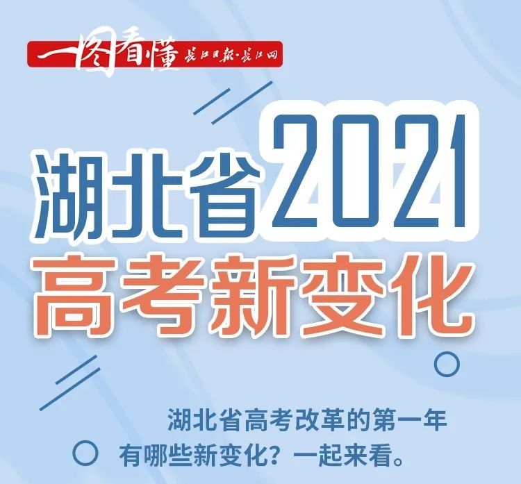 湖北2021年高考方案出炉！志愿填报有大变化