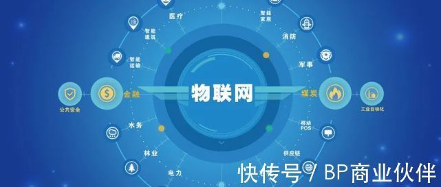 物联网产业链全景图谱(2021)|物联网 | 全景图谱