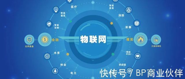 物联网产业链全景图谱（2021）|物联网 | 全景图谱