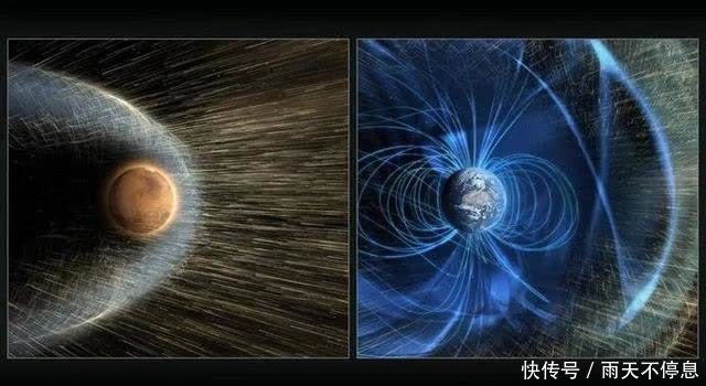 地球 为什么火星没有成为第二个地球？