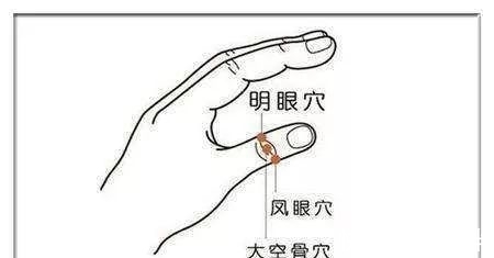 老花眼|这三个穴位每天捏一下,缓解老花眼和近视眼,人人都可以做