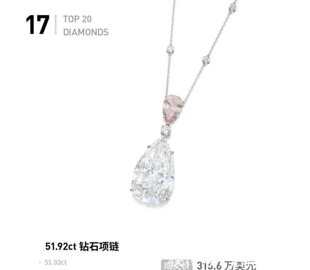 fancy 「盘点」2020年钻石拍卖Top 20,那些最昂贵的钻石们!