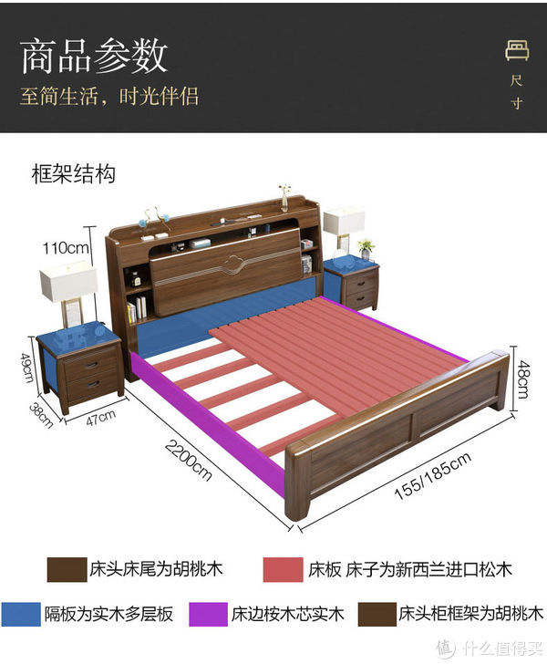 实木床|真的能省下床头柜，景山百岁021中式实木床体验