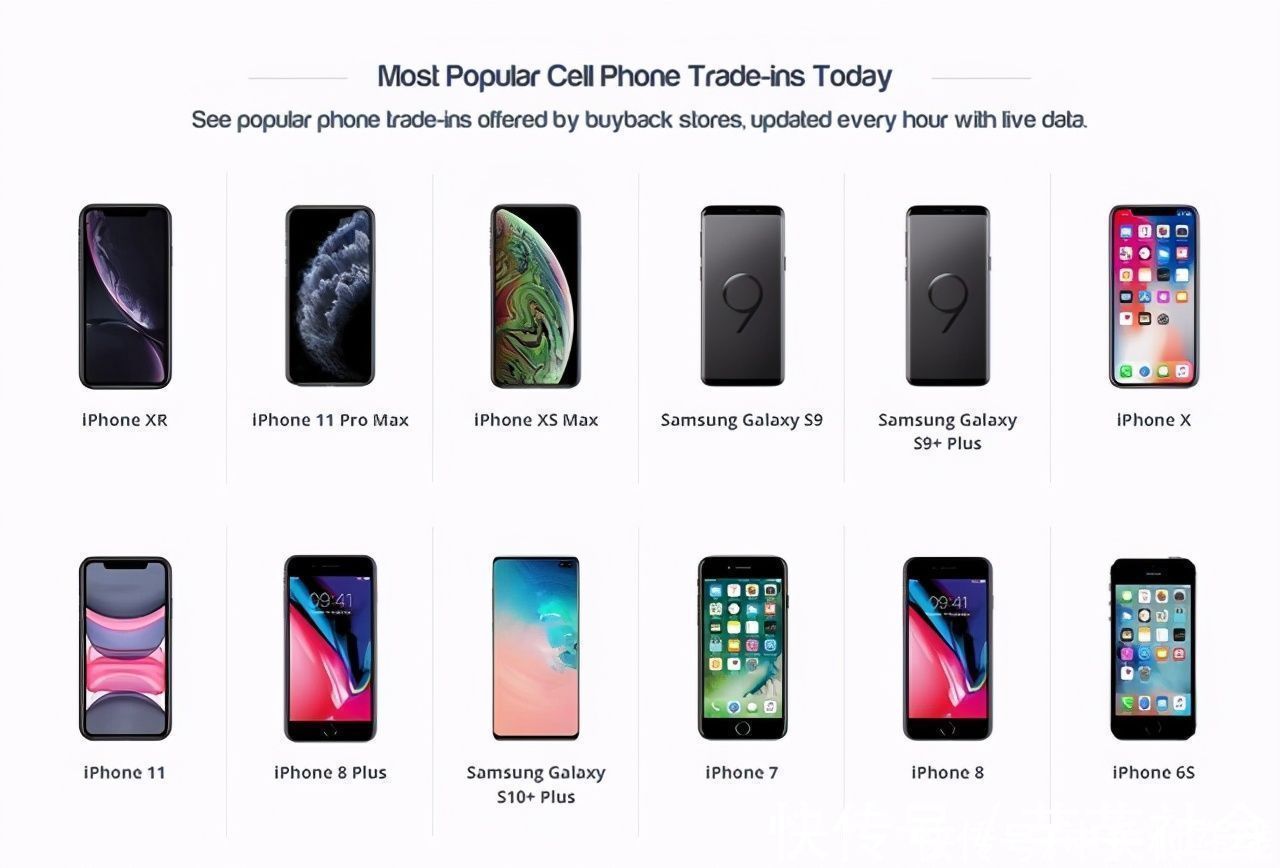 安卓手机|安卓手机用一年变破烂，二手价格暴跌，苹果iPhone却最保值