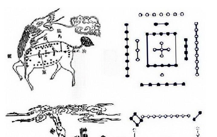 伏羲#中国史上两上古图案,如今成为世界千古之谜,无人可解读!