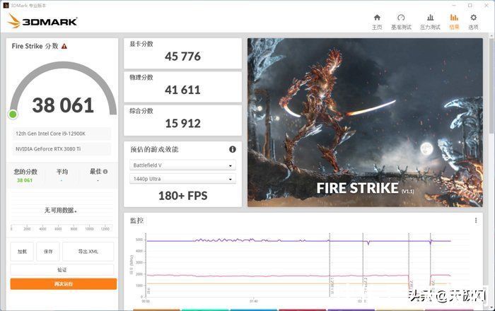 英特尔|一战封神再铸巅峰 英特尔酷睿i9-12900K/i5-12600K评测