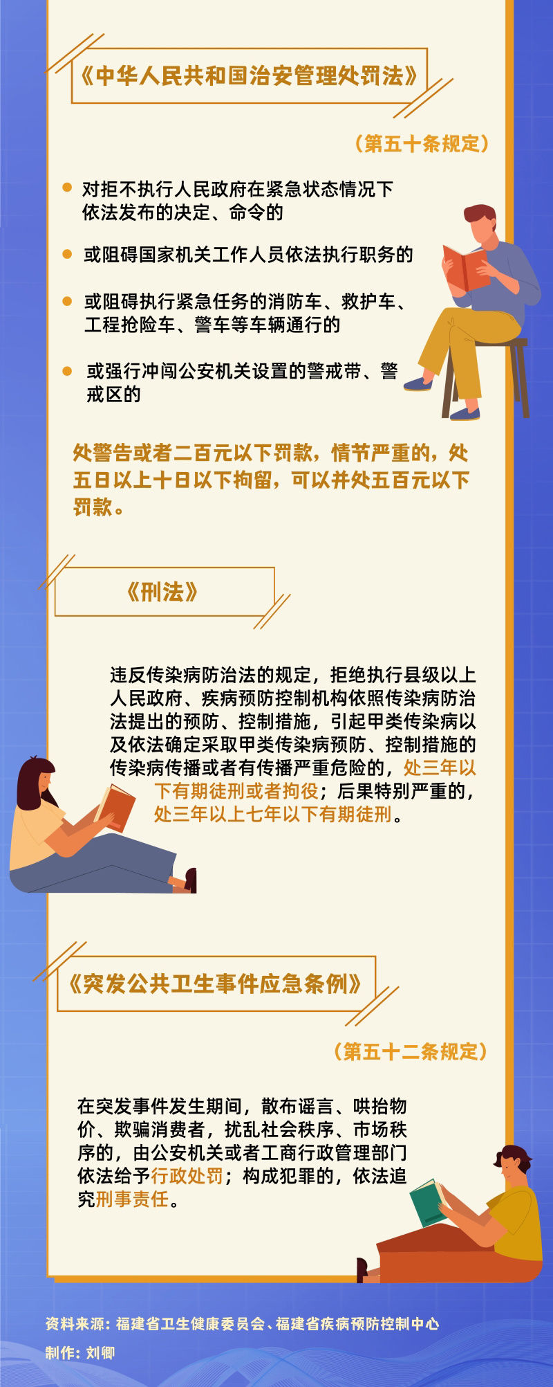 防疫|防疫科普小讲堂｜疫情防控与“法”同行一键get这些法律知识！