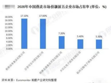 王饱饱|解析王饱饱，网红爆款背后的营销逻辑