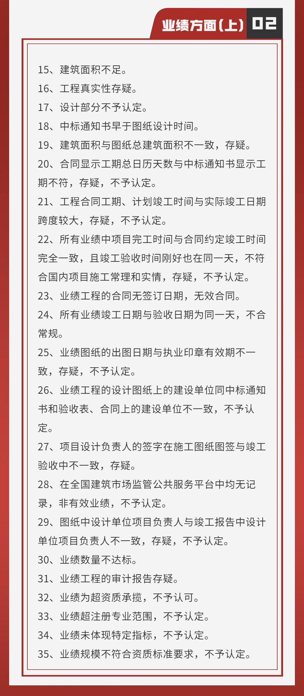 建筑资质审核高频“不通过”原因63条汇总