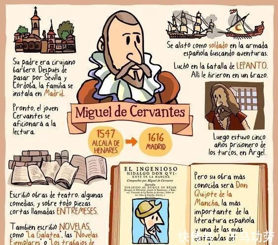  唐吉|以笔为枪的骑士 塞万提斯与他的《唐吉坷德》！