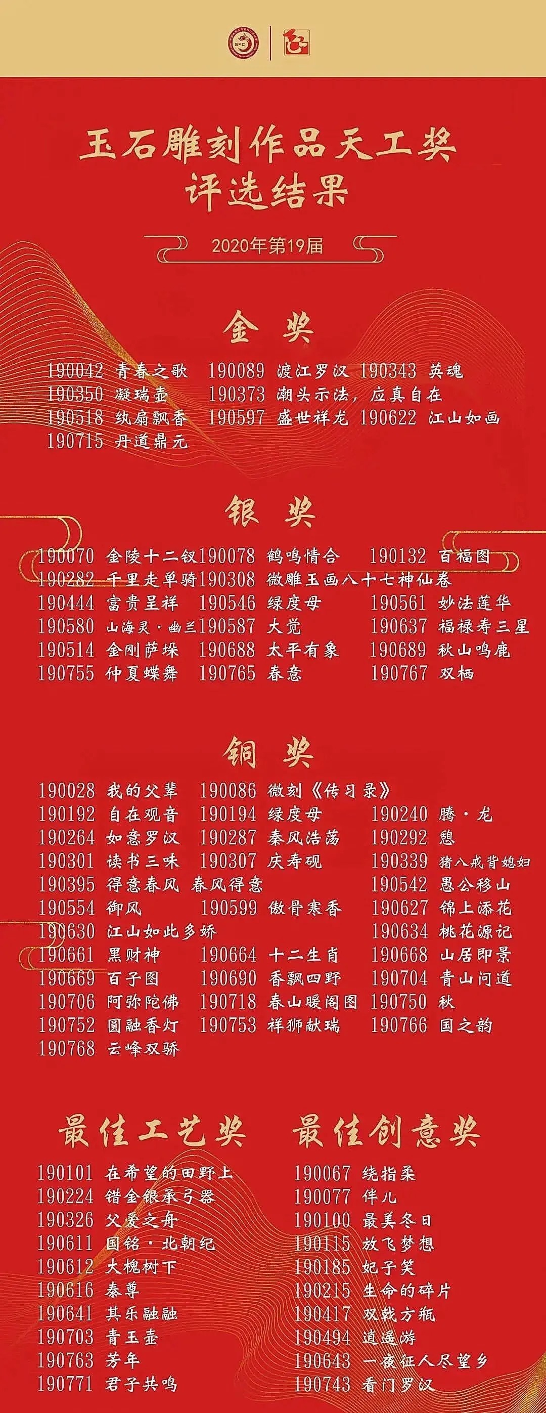  拿下天工奖|2020年天工奖，玉石界的“奥斯卡”，翡翠玉雕独领风骚拿下金奖！