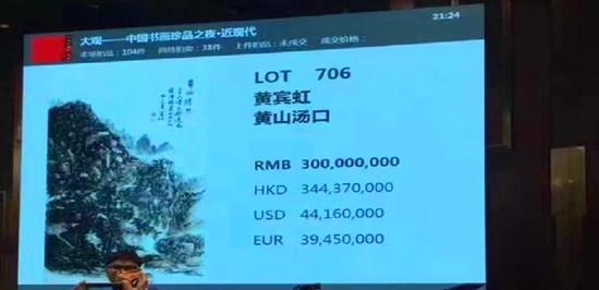 天价#90岁老人的一幅画, 出世时一文不值, 62年后却卖出3.45亿天价!