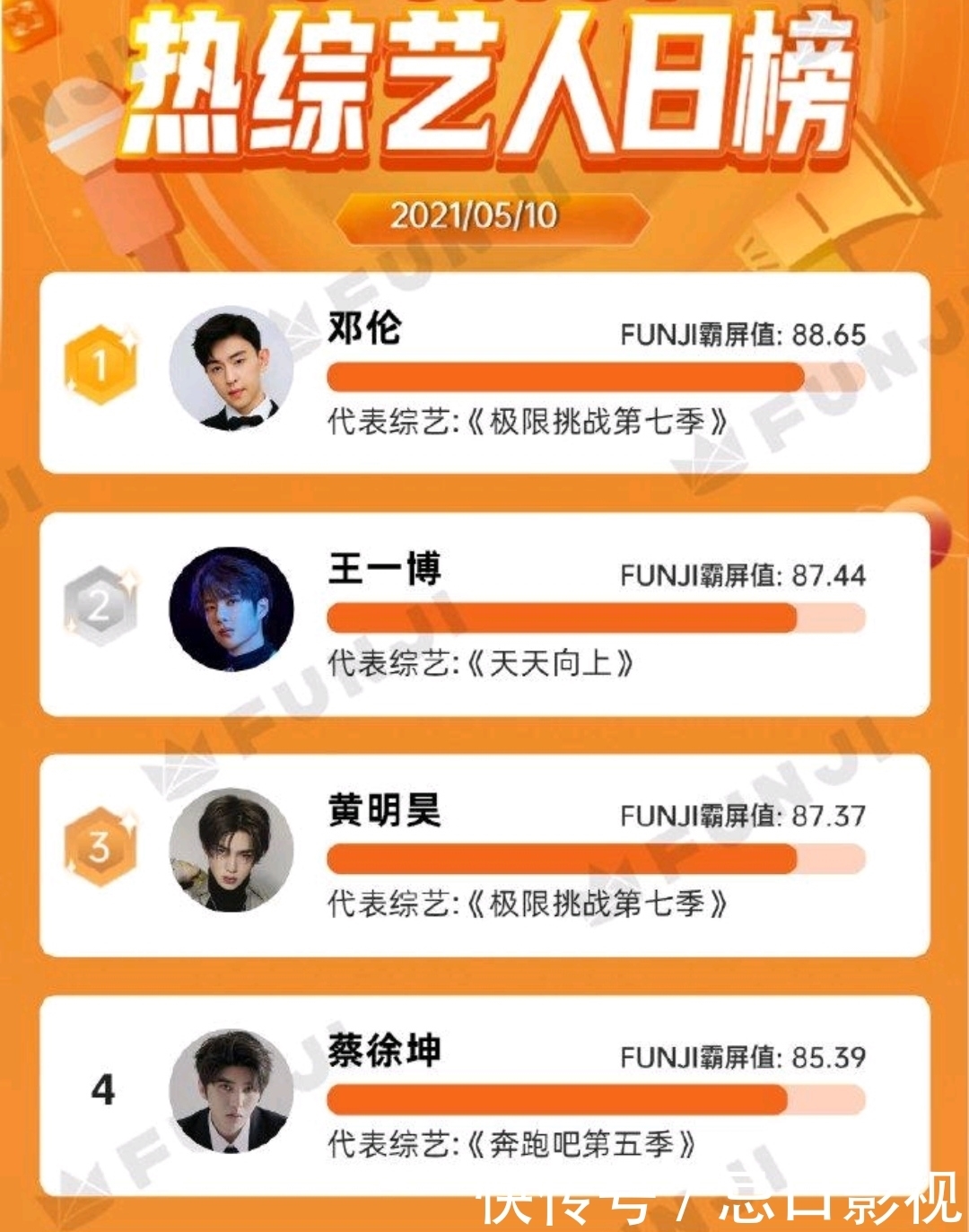 家乡|论明星回家只服邓伦,用心支持家乡产业,认领小牛亲自起名超暖心