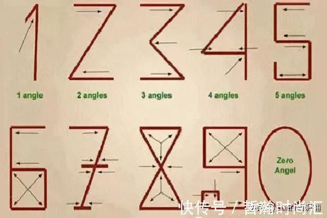 12个冷知识:学校里老师不会告诉你,但却都是事实