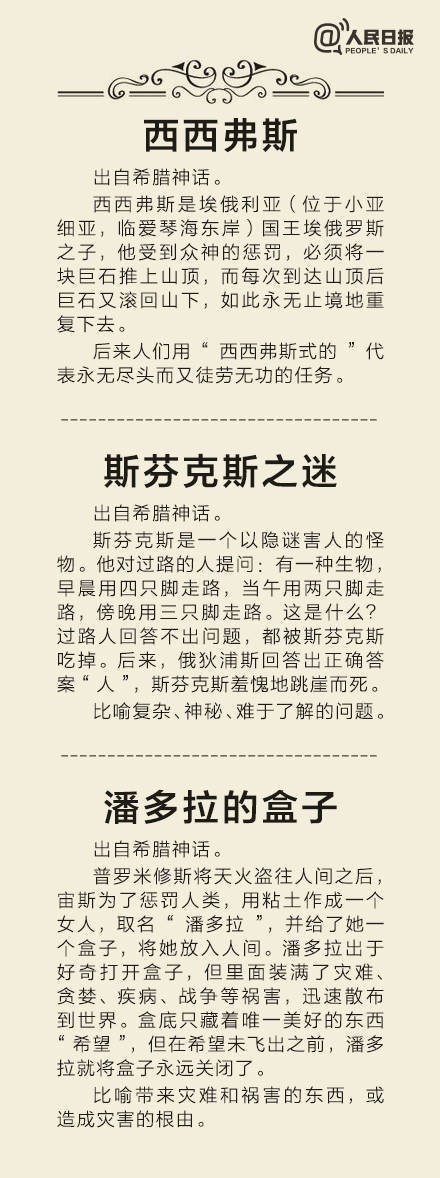 典故|30个最经典的世界文学典故，你知道多少？