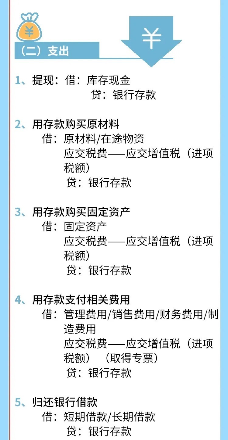 口诀|会计分录口诀大全！简直太太太太太太太太全了！