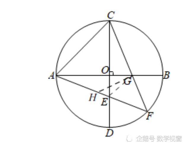 345勾股数三角形的度数