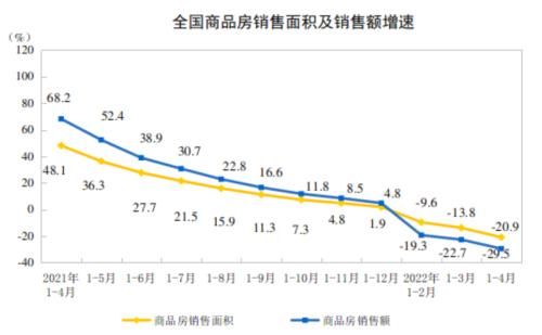 地产股|房地产股反弹,见好就收