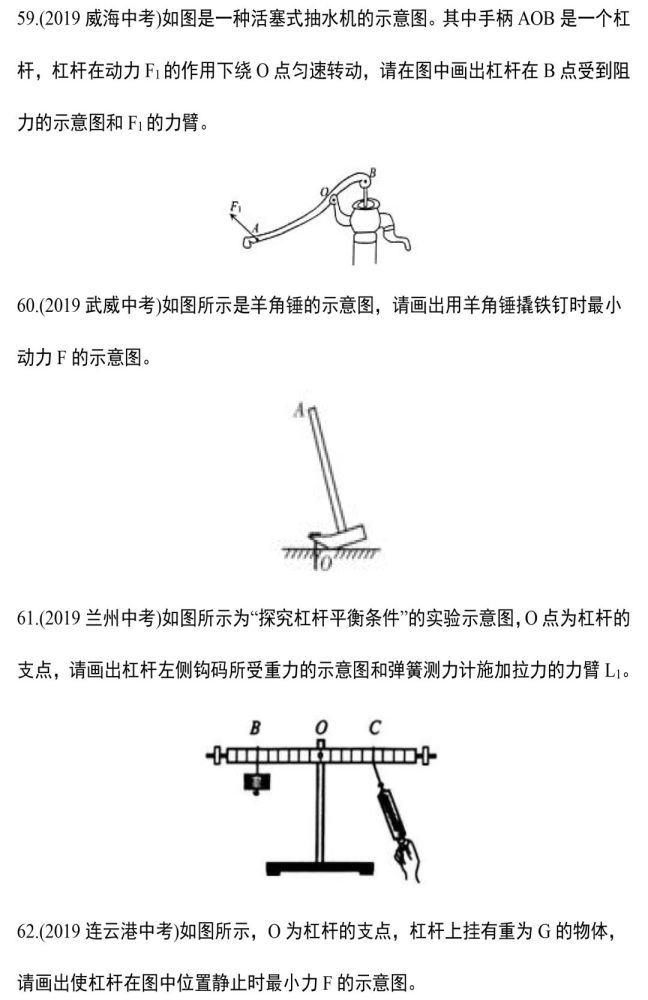 作图|力学作图题，这88道精选作图题一定要做！