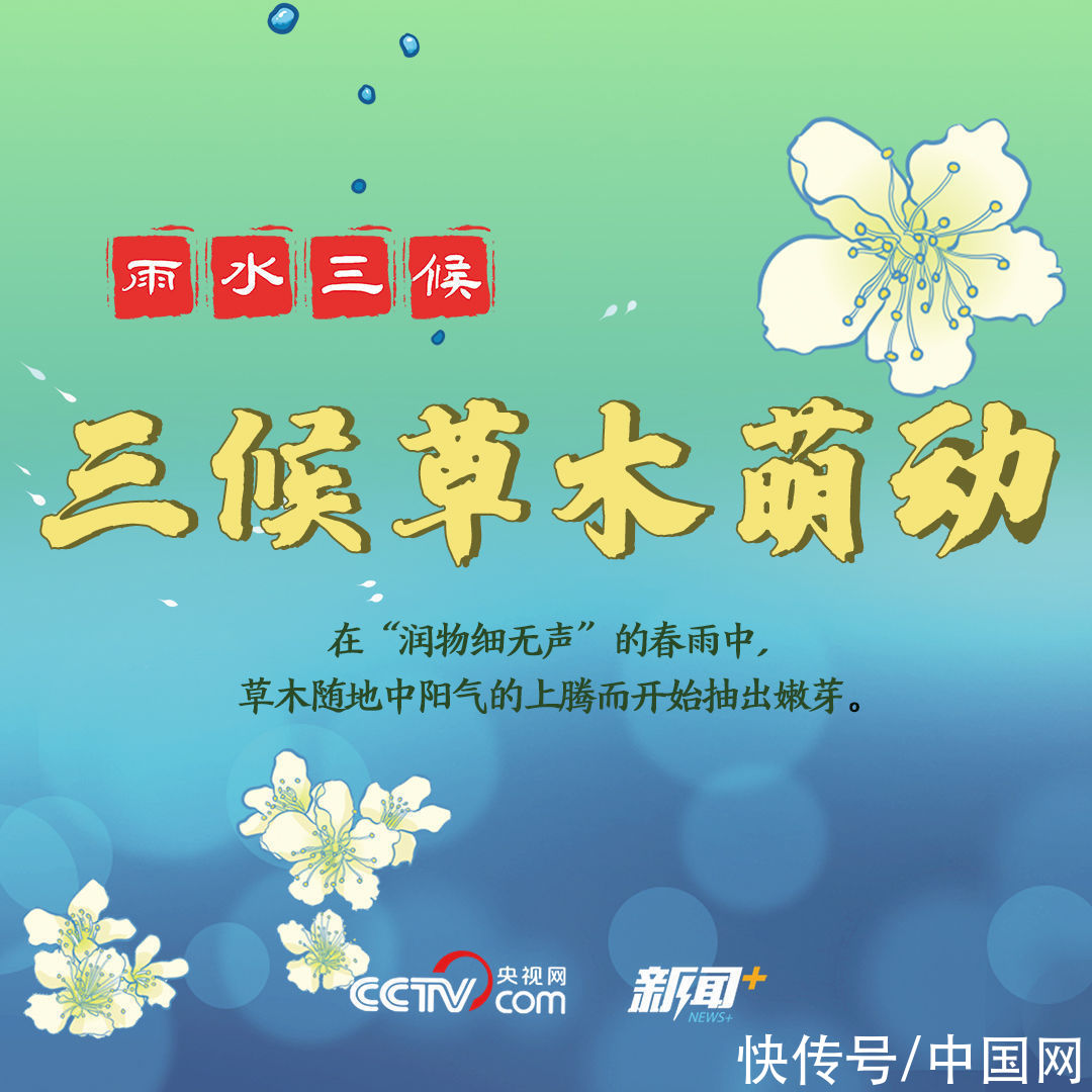 冰雪运动|寻找雨水节气的硬核知识点