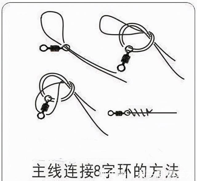 子线|从这3个地方切线都有问题！新手不要忽视，小错误酿成大遗憾