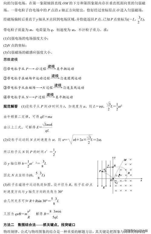 高中物理：物理8大类题型答题模板+例题讲解！