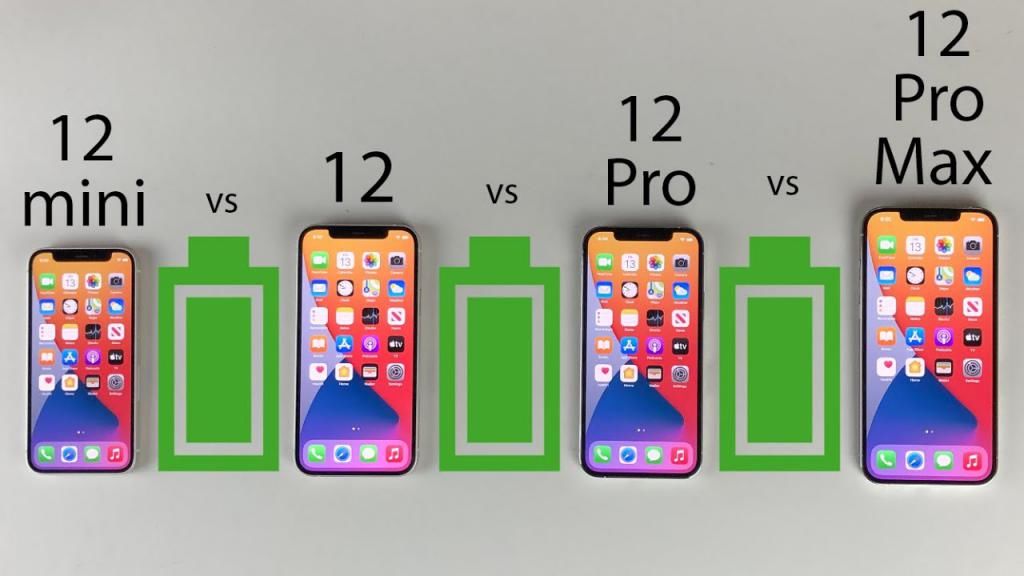 垫底|4手机续航测试：iPhone12mini垫底iPhone12Pro第二