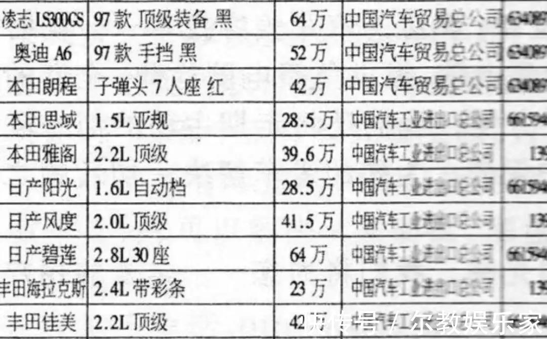 五年后残值不到三分之一新车降价实在伤不起 乐惠车 五年后残值不到三分之一新车降价实在伤不起 乐惠车