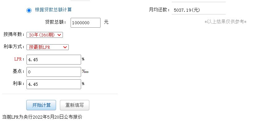 中国人民银行|五年期以上LPR降至4.45% 百万房贷月供每月省89元