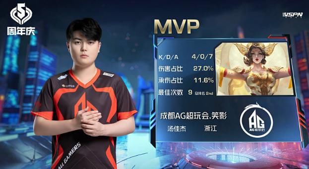 成功|KPL秋季赛：AG成功逆袭，反超DYG登顶积分榜，季后赛稳了