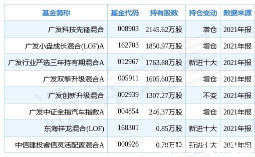 彩票平台- 彩票网站- 彩票APP下载 【官网推荐】三个基金绩效评价指标