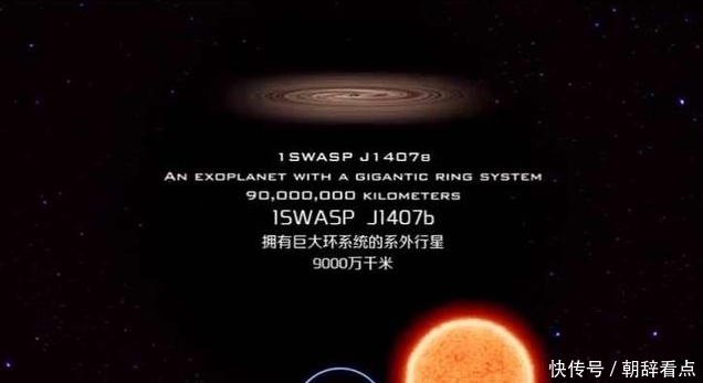 在浩瀚的宇宙中,最大的行星有多大?