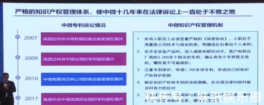 刻蚀机|四类设备已经达国际领先！尹志尧详解中微半导体的成功秘诀！