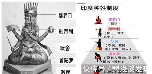 种姓&印度以种姓划分阶级,那中国人去印度属于哪个级别?你可能猜不到